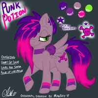 Punk Potion's Reff