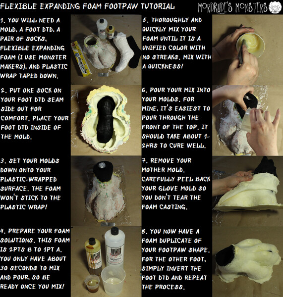 How to make silicone and corn starch molds for plaster rocks 