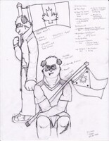 Evolution of Fursonas in time~