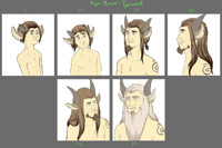 Age Meme - Tyrward