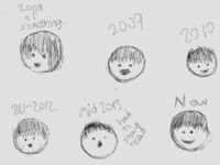 Hair Meme