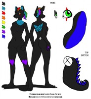 Wolfie's reference sheet