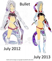Bullet's 2012-2013 Progress