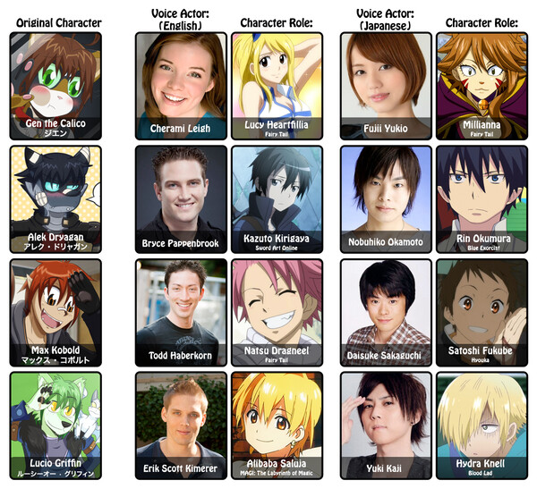 Another announcement - We Love English Dub Voice Actors