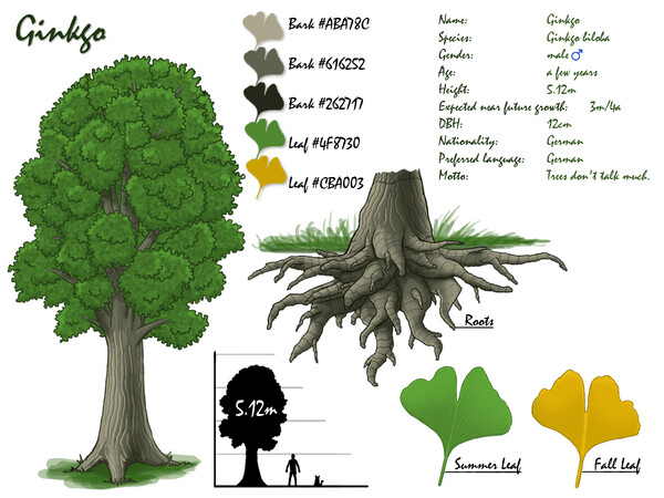 Ginkgo Guild Symbol by Biochao on DeviantArt