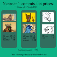 commissions prices