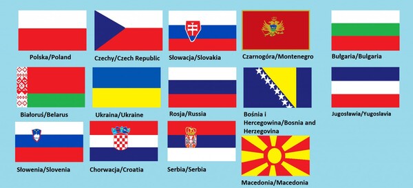 Why Do Slavic Countries Have Similar Flags