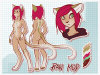 Character Sheet - Ran Mod