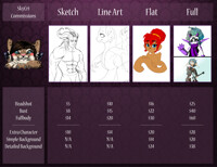 SkylerCrisis' Commission Info