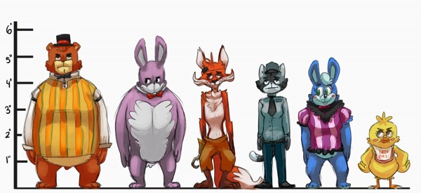 fnaf height chart redraw! by freddyfazbara -- Fur Affinity [dot] net