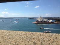 Looking from Sydney Harbour Bridge 