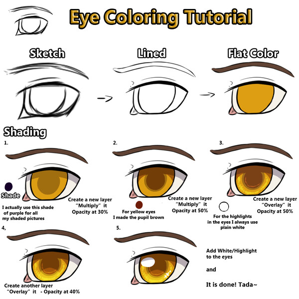 Anime Eyes transparent background PNG cliparts free download  HiClipart