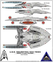 USS Equestria Multi Angle View