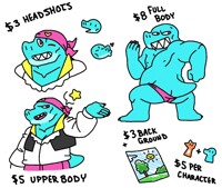 Commission Info