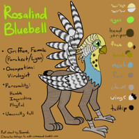 Rosalind Bluebell by Xirnoch