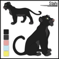 Stahi (Panther) Character Sheet