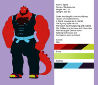 Spike Redesign by luxiayfull