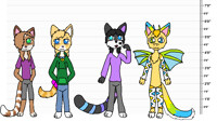 Girls' Height Chart