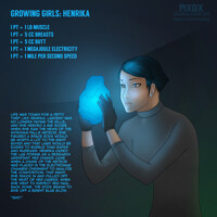 Growing Girls: Sasha 02 by moxydoxy -- Fur Affinity [dot] net