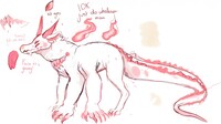 It me fursone