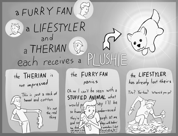 A furry fan, a lifestyler, and a therian get a plushie by Rimme -- Fur  Affinity [dot] net