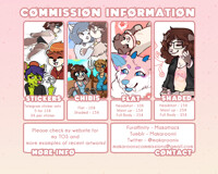 2016 prices !
