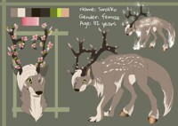 reference\ Commissions