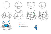 Yukiko the Kitsune (face) Tourtorial
