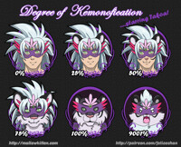 Kemotherapy: Takoa Windlow