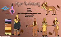 Piper Reference Sheet