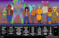 Characters
