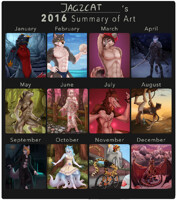 2016 art summary