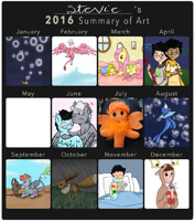 Art Summary 2016