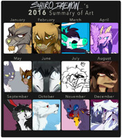 SUMMARY OF ART 2016