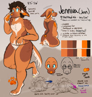 this dog doesn't change (F5 THEY CHANGED A LITTLE BIT)