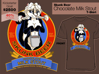 Chocolate Milk Stout over 40%