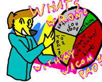 What's wrong with my Wacom Pad?