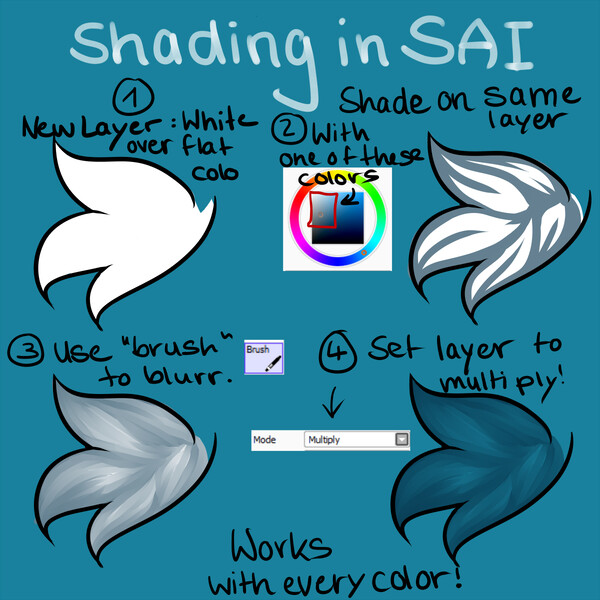 Cel Shade Tutorial by Diehasen -- Fur Affinity [dot] net