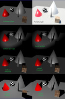 Maya Lighting and Rendering types