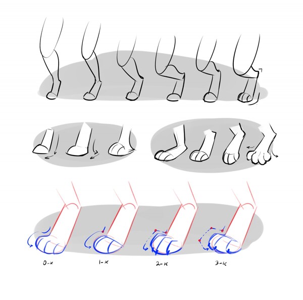 Another Cheap Digitigrade Ref (TM) by Banderi -- Fur Affinity [dot] net