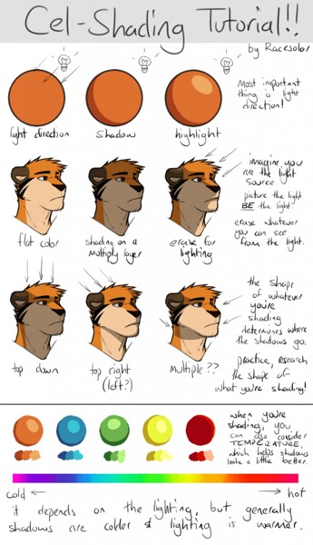 Cel Shade Tutorial by Diehasen -- Fur Affinity [dot] net