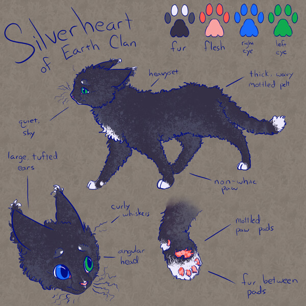 New Feralfront Oc! (Warrior Cat) Name/Clan?