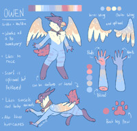 Owen's Refence Sheet