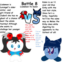 Tourney of Vore: Lizdemon VS Kalen