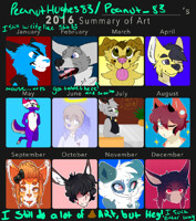 ART SUMMARY OF 2016