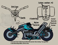 Rev'Gar's Ride [Personal]