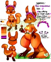 kanga mom ADOPT SOLD