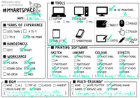 Tatta's Art Set up Meme