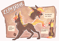 zephyrave 2018 ref