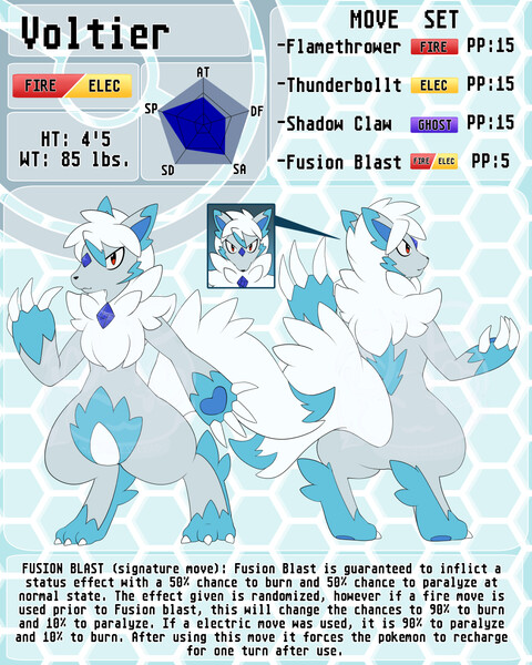 Fakemon Pokesona Comm Voltier By Lovelesskiax Fur Affinity [dot] Net